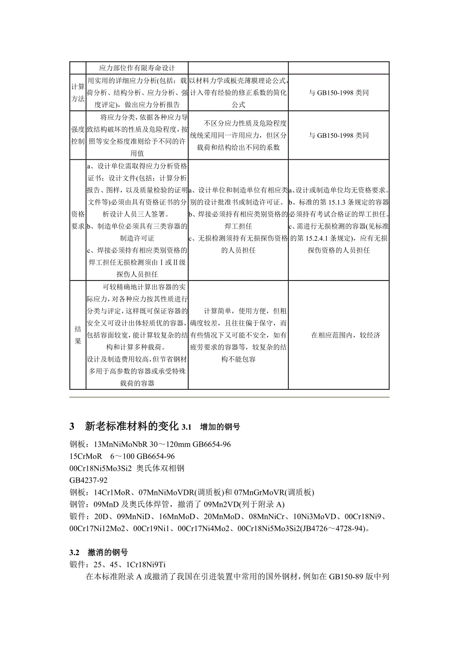 《精编》钢制压力容器标准体系_第4页