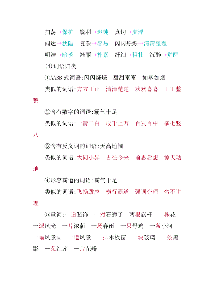 部编四年级语文下册全册各单元知识点归纳_第3页