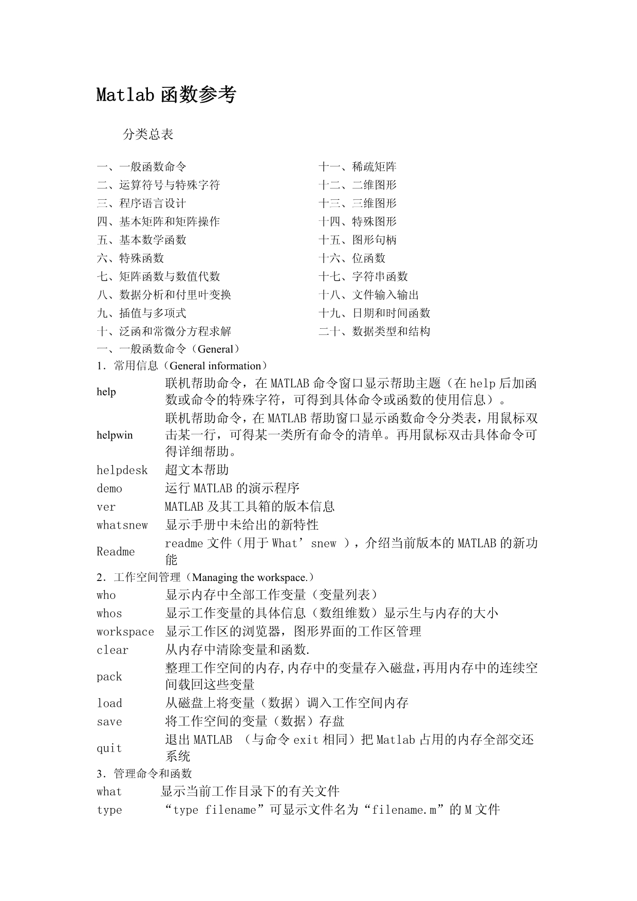 Matlab函数参考.pdf_第1页