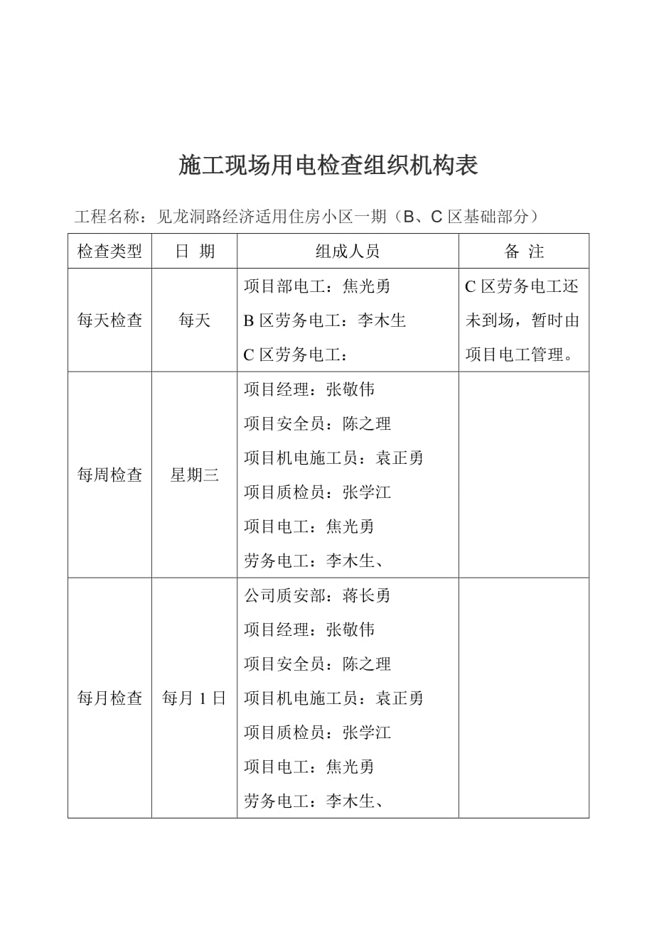 临时用电定期检查制度.doc_第2页