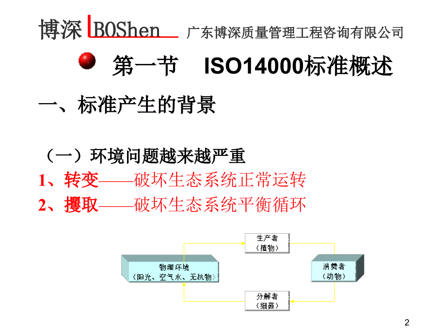 《精编》ISO14000環境標准知識講座_第2页