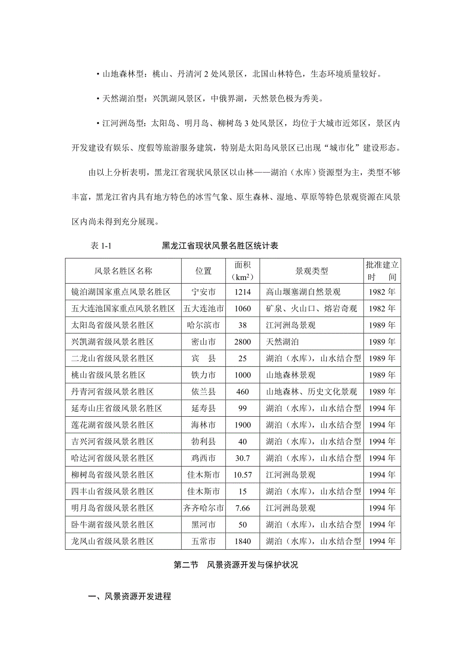 《精编》某风景名胜区建设发展状况分析_第2页