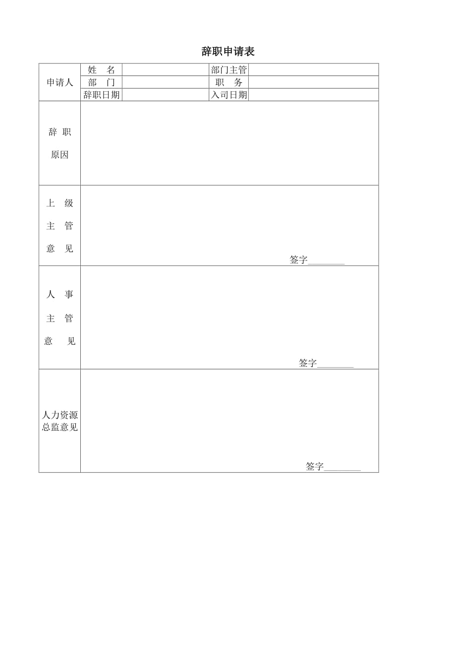 《精编》企业常用管理表格大全889_第1页