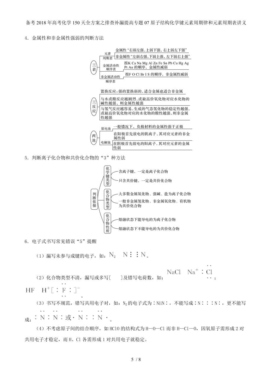 高考化学150天全方案之排查补漏提高专题07原子结构化学键元素周期律和元素周期表讲义_第5页