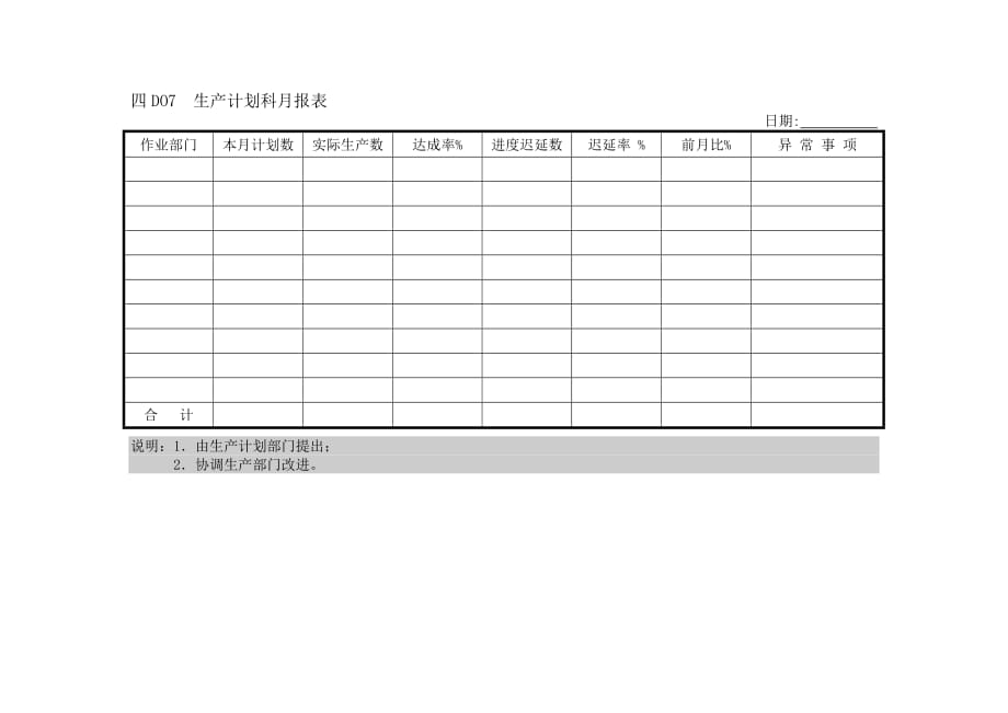 《精编》生产管理表格大全36_第1页