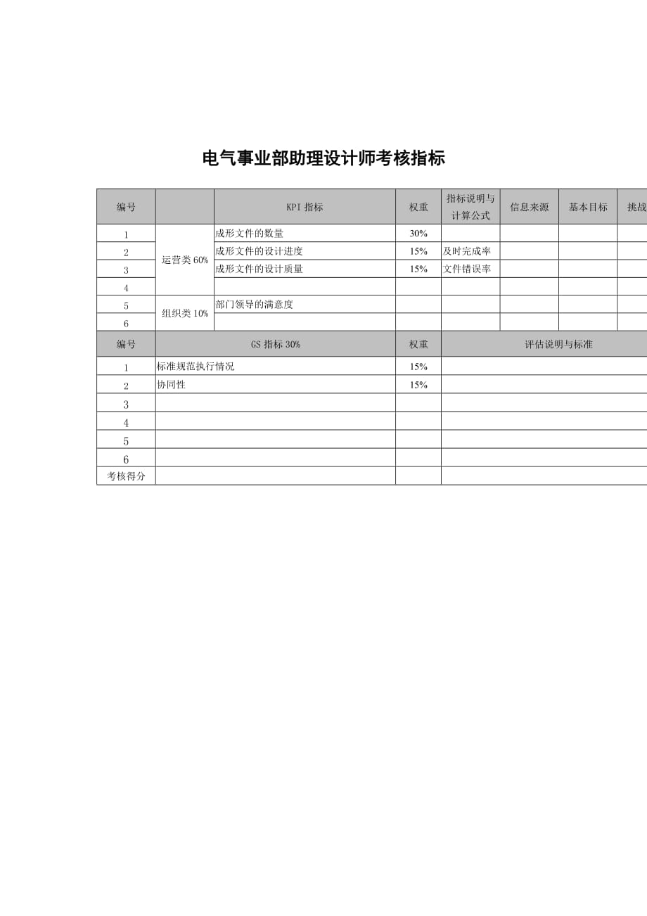 《精编》某科技公司各部门员工考核指标手册27_第1页