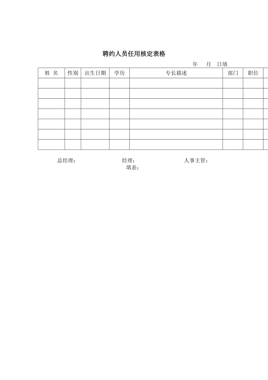 《精编》企业常用管理表格大全803_第1页