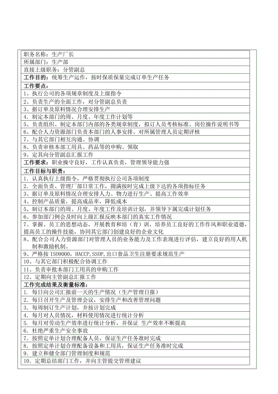 《精编》各大部门职务说明书大全3_第2页