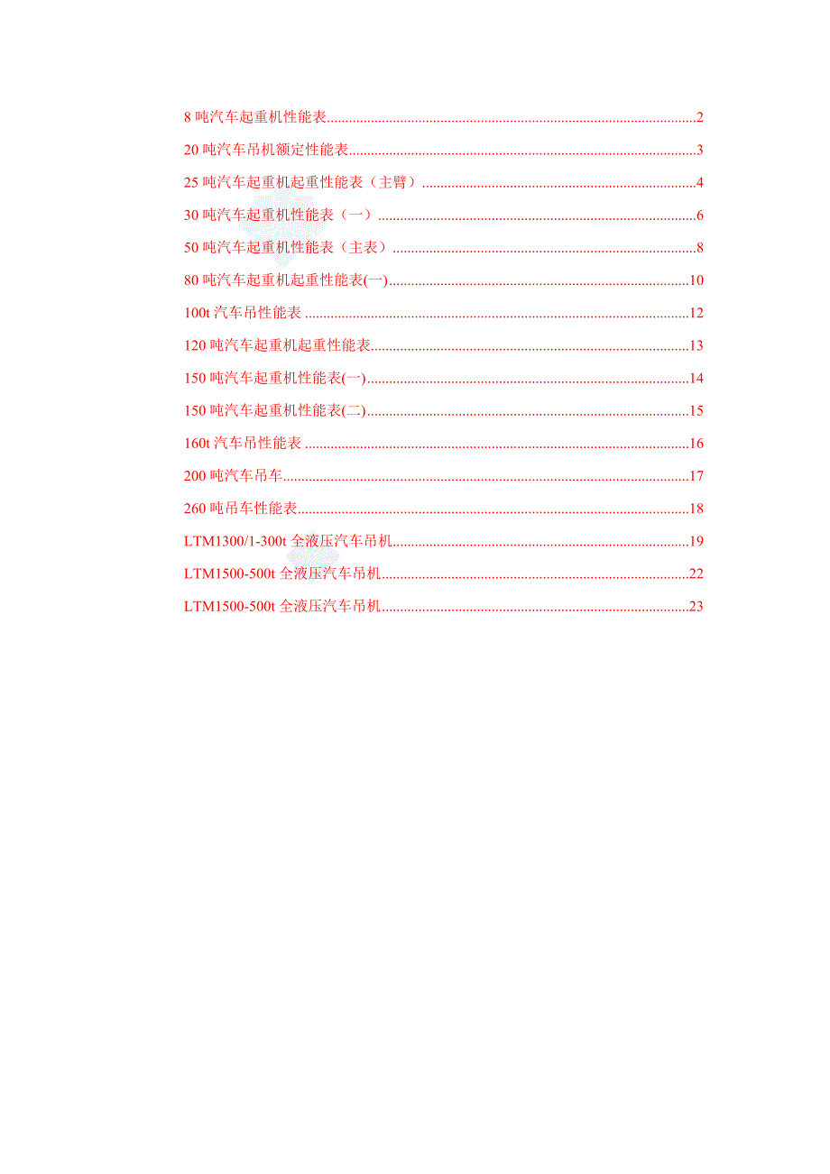 8--500吨汽车吊性能参数表_secret.doc_第1页