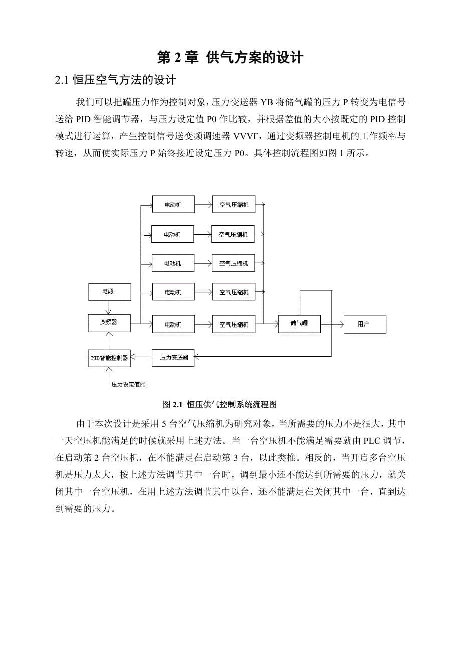 《基于PLC的空气压缩机的监控系统设计》-公开DOC·毕业论文_第5页