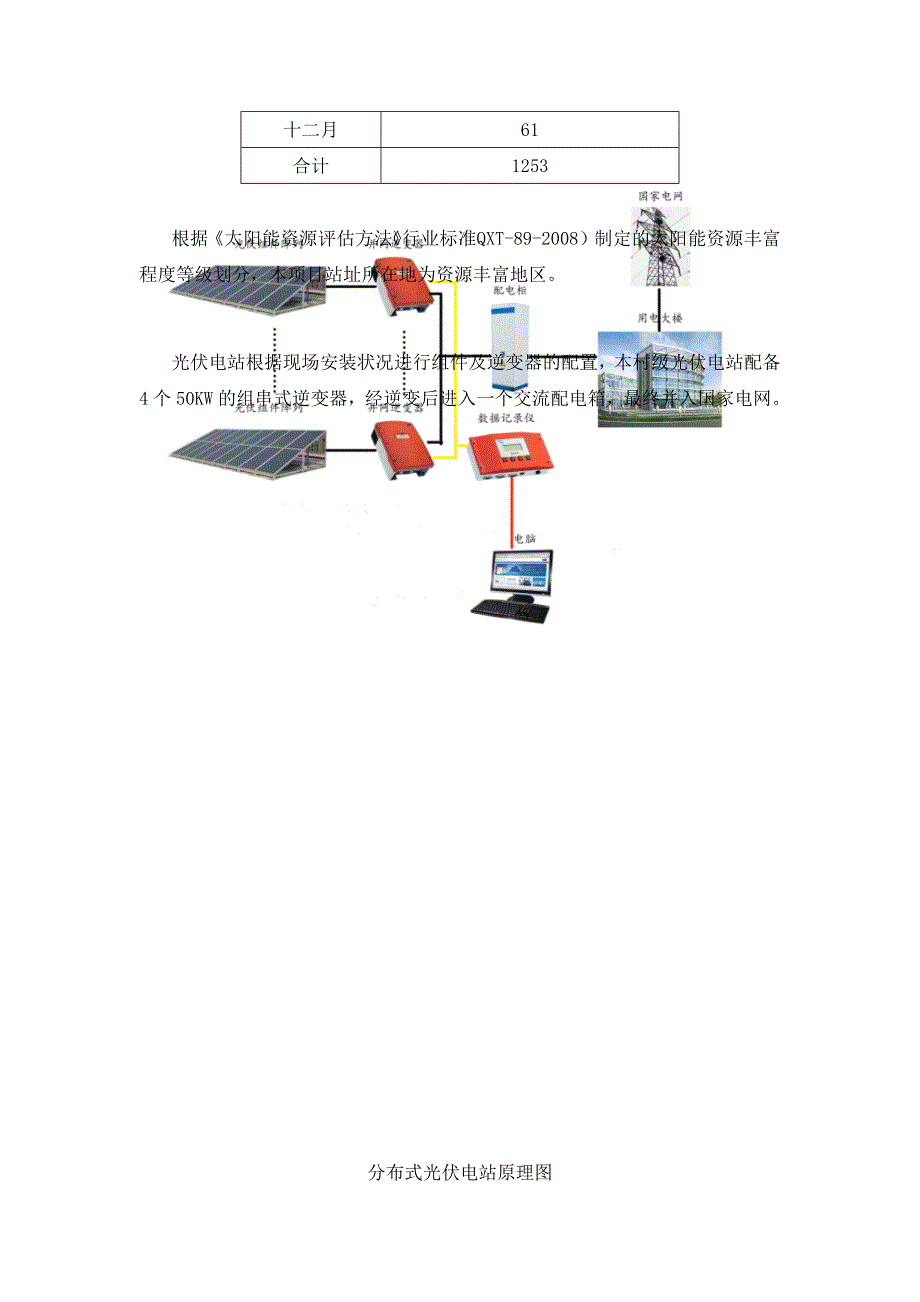 光伏规范标准图纸.doc_第4页