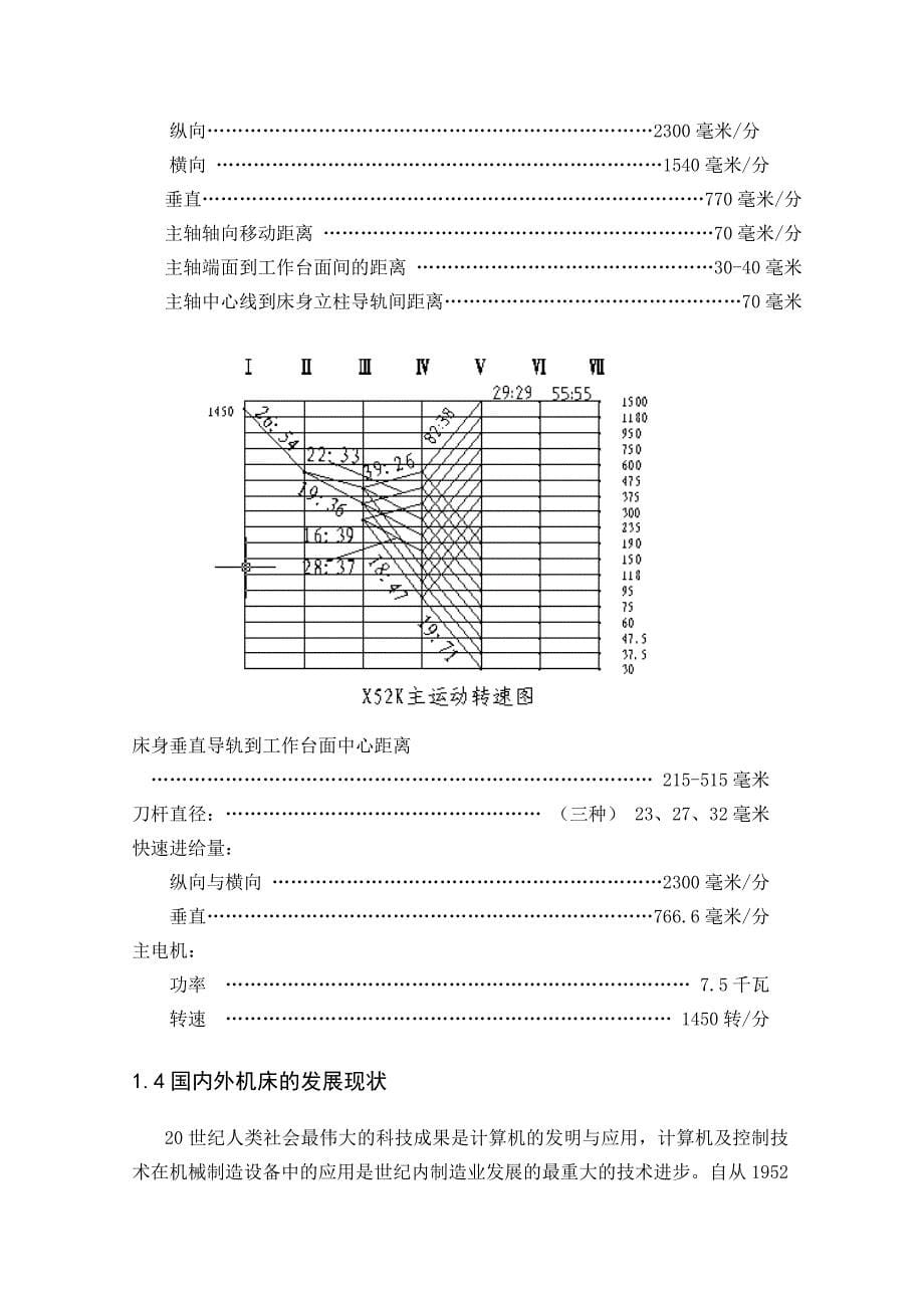 x52k立铣床说明书修订稿.doc_第5页