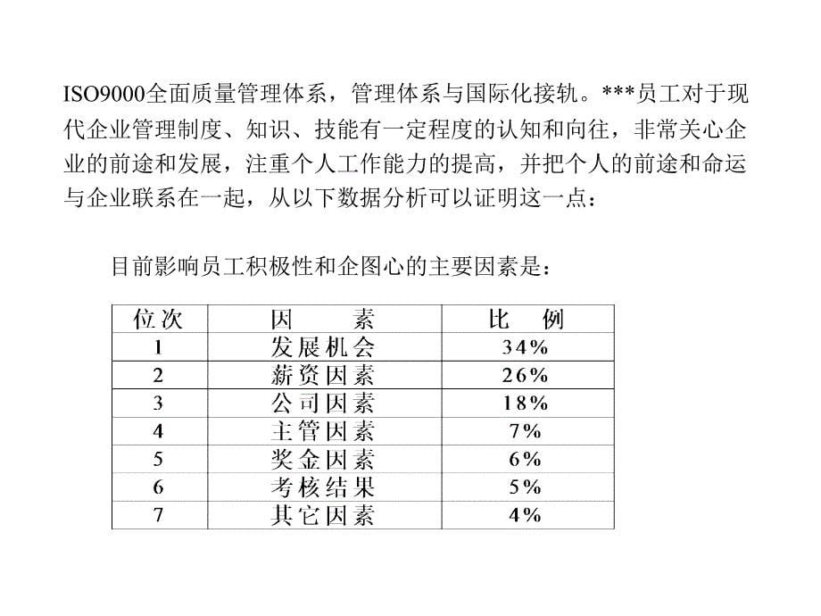 《精编》某公司绩效考核评价方法13_第5页