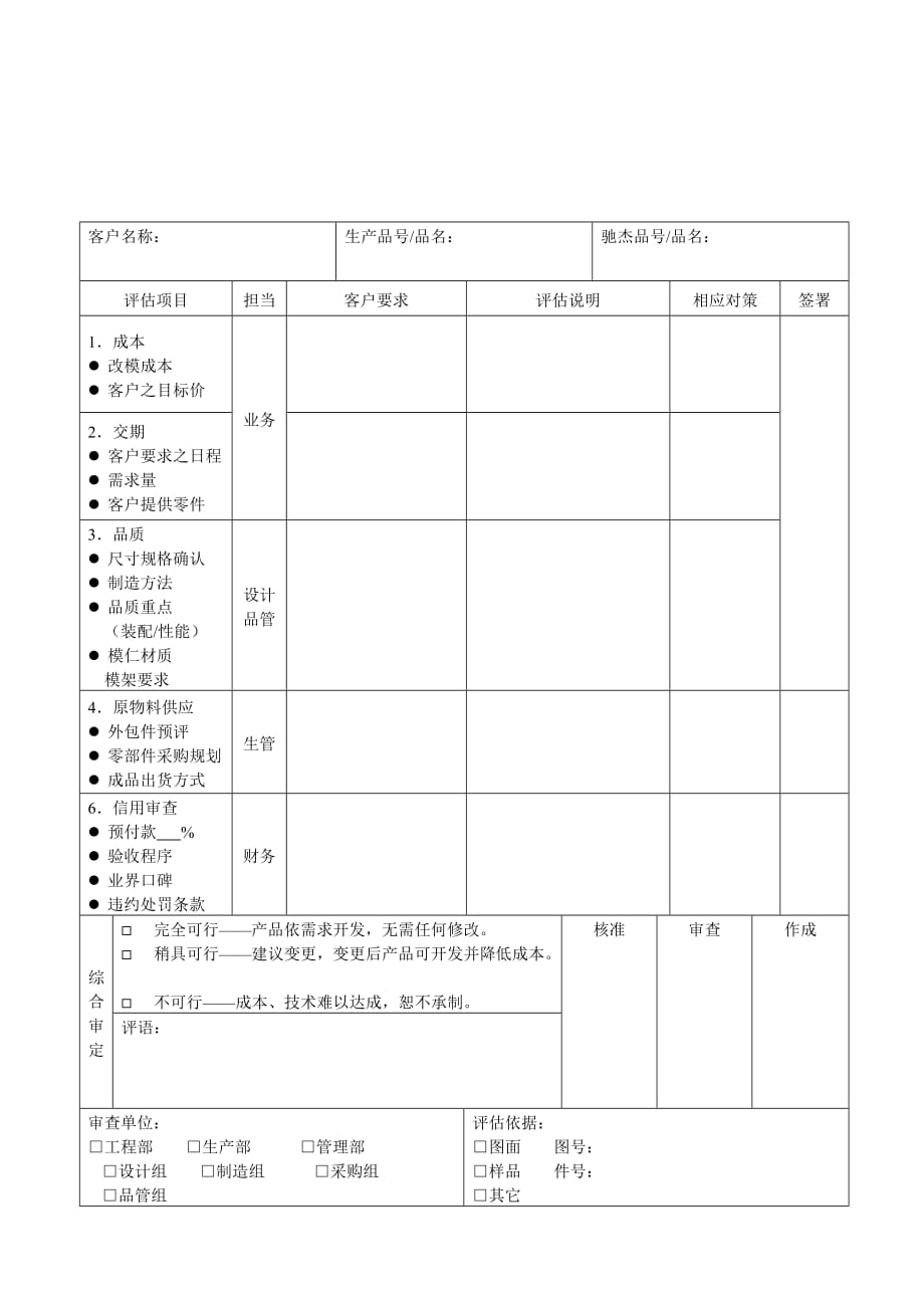 《精编》企业常用管理表格大全848_第1页