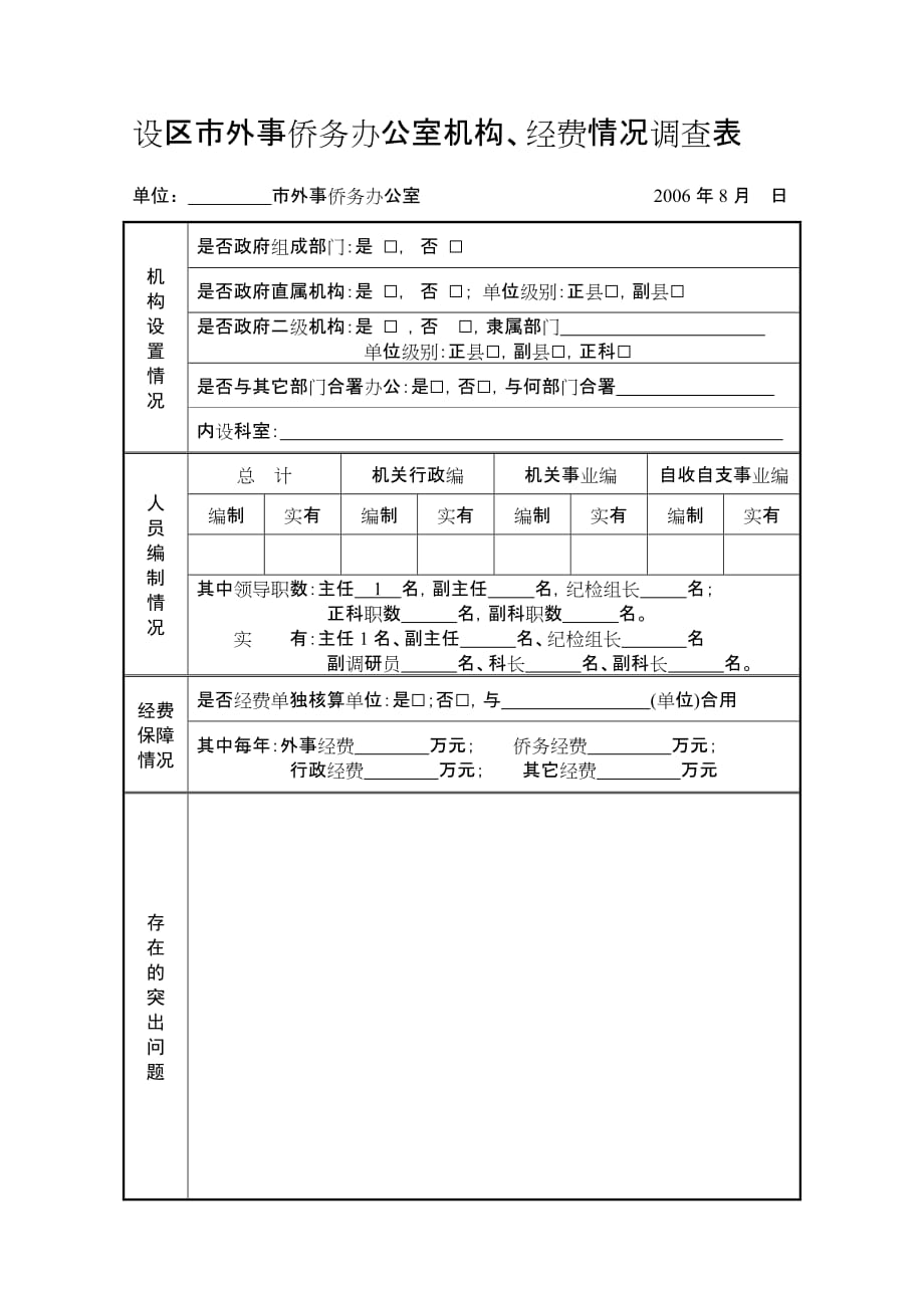 《精编》企业常用管理表格大全844_第1页