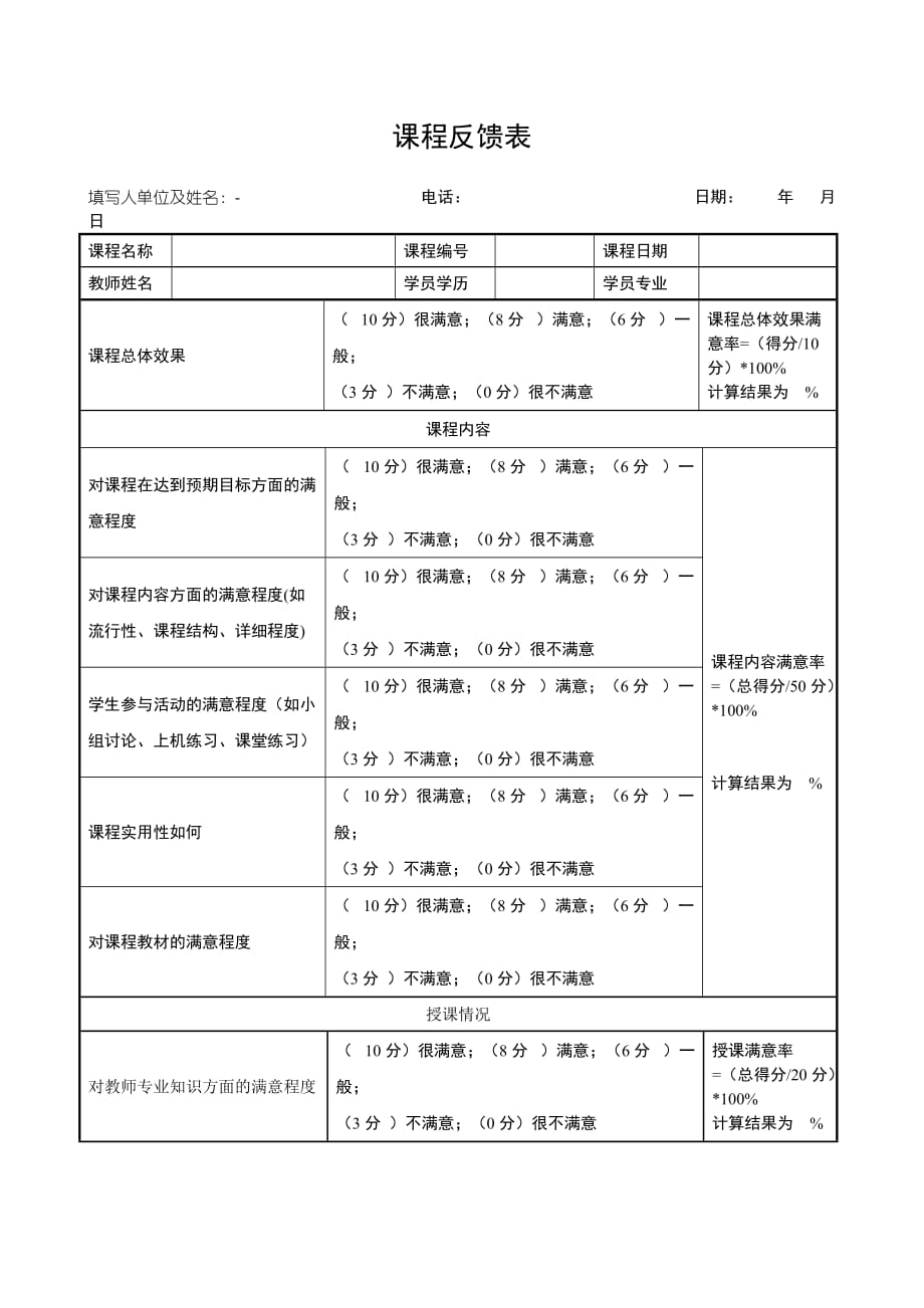 《精编》企业常用管理表格大全858_第1页