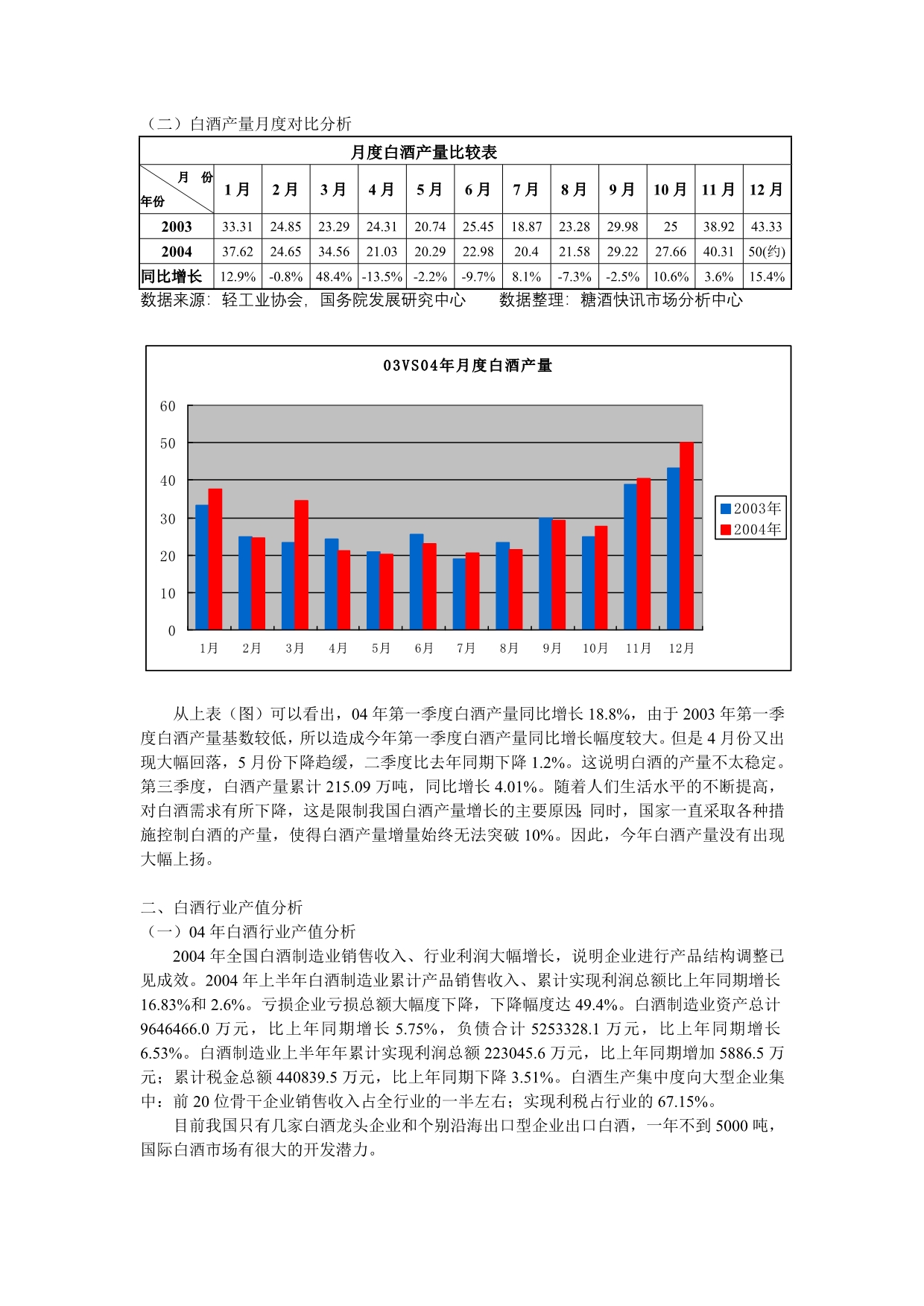 《精编》某年度中国白酒行业年度报告_第4页