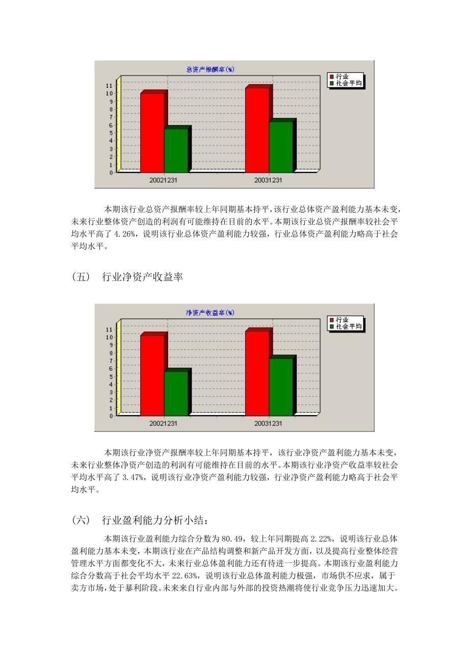 《精编》能源行业分析报告(doc 17页)_第5页