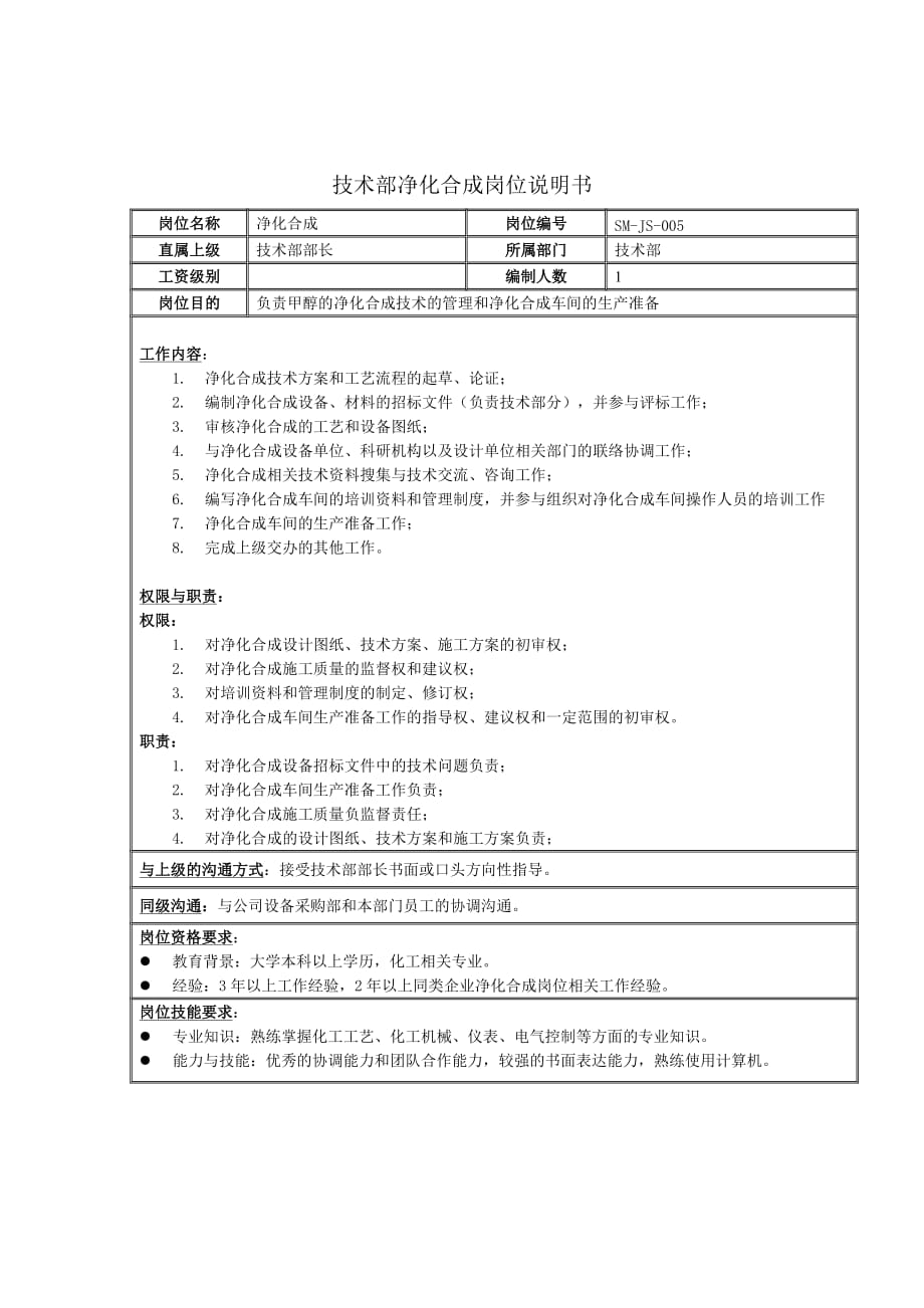 《精编》某公司技术部岗位说明书汇总大全76_第1页