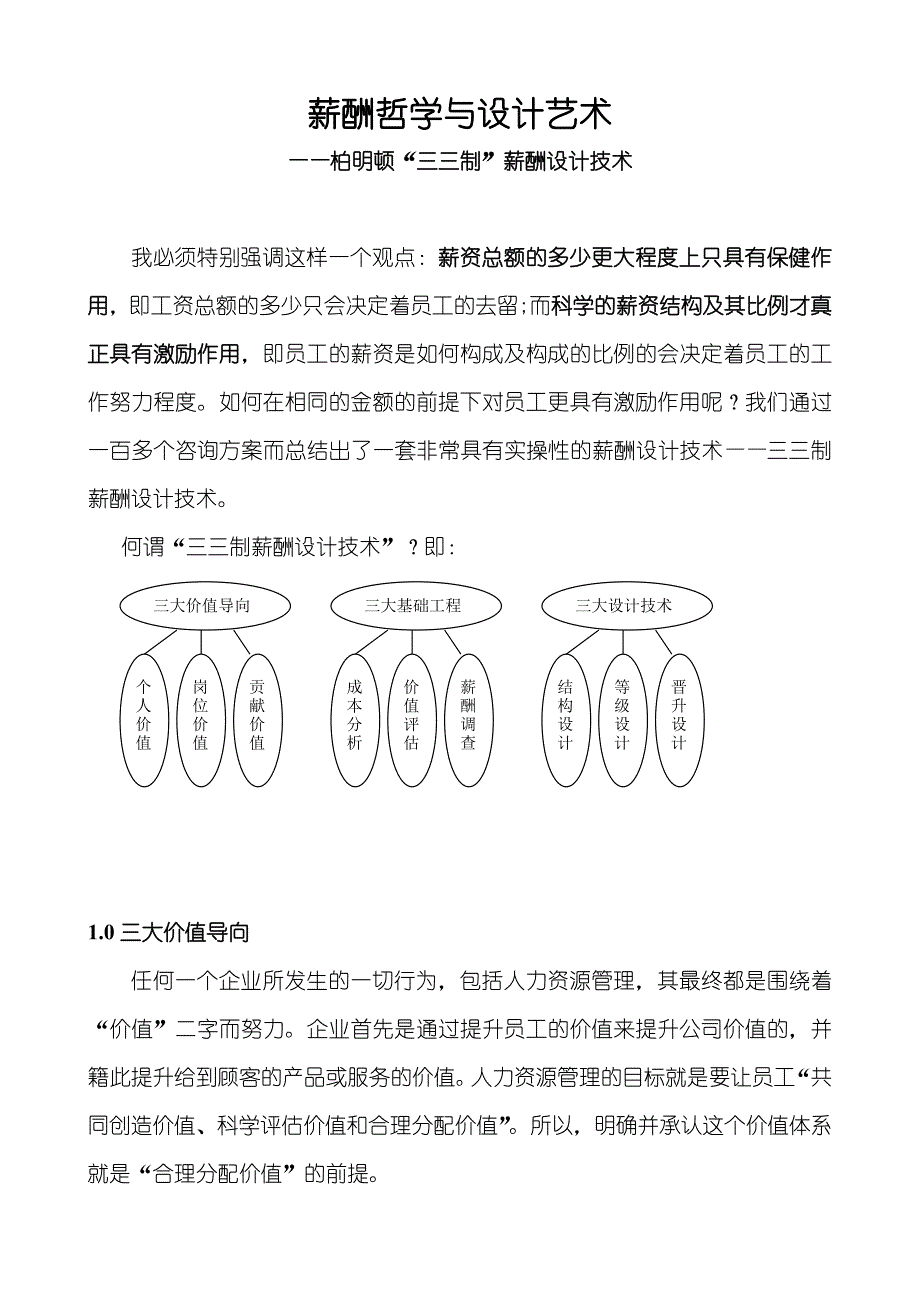 《精编》企业薪酬管理设计方案汇总篇15_第1页