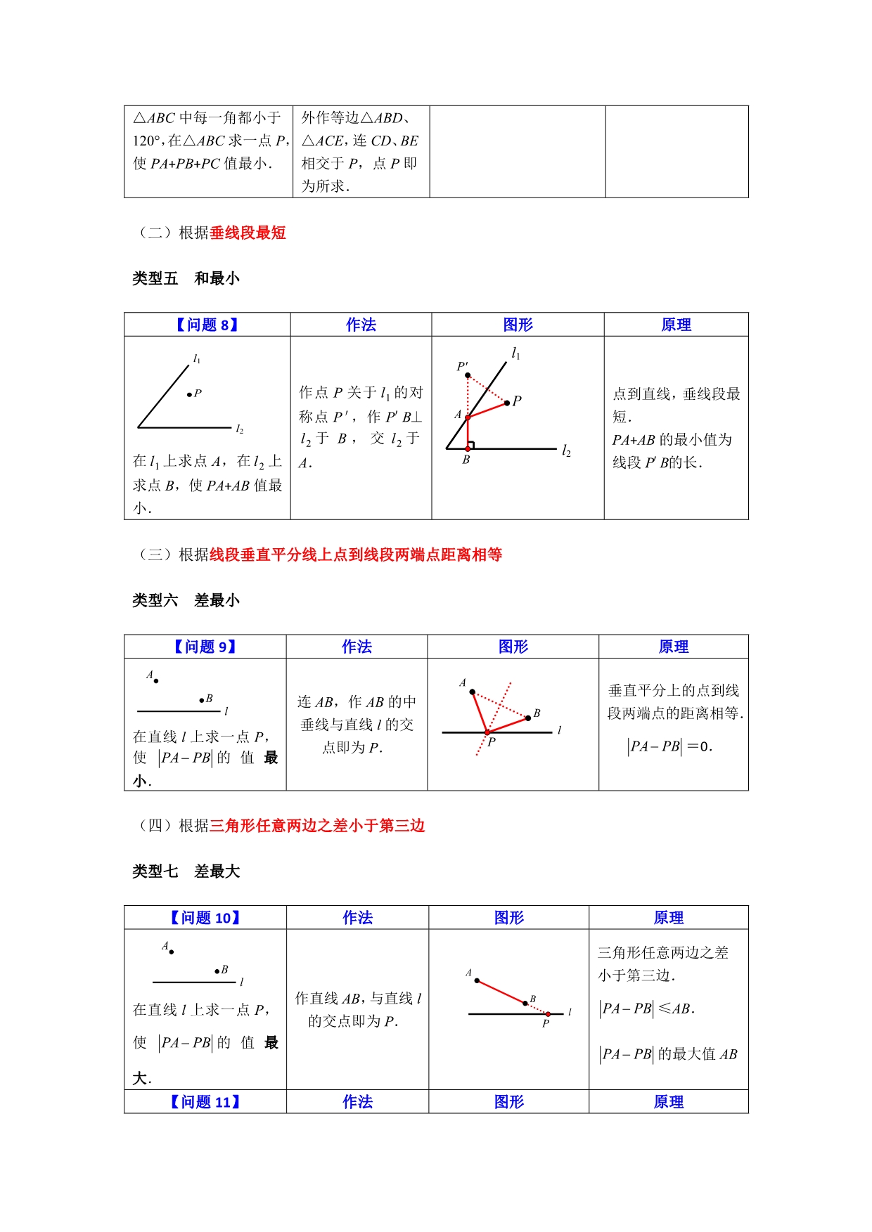 09平面图形上的最短路径问题_第3页