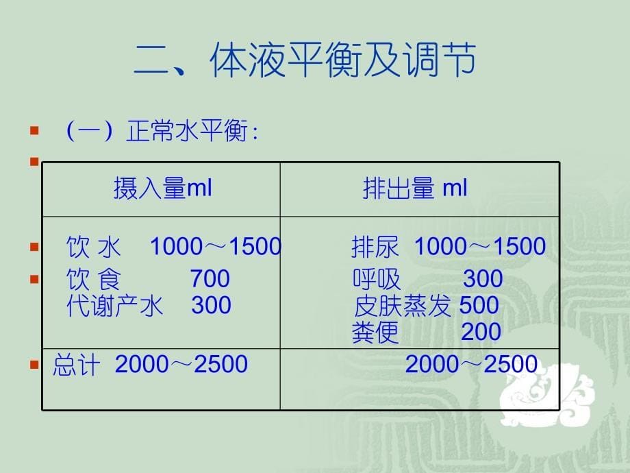 外科护理学-课程课件-2-水、电解质酸碱失衡_第5页