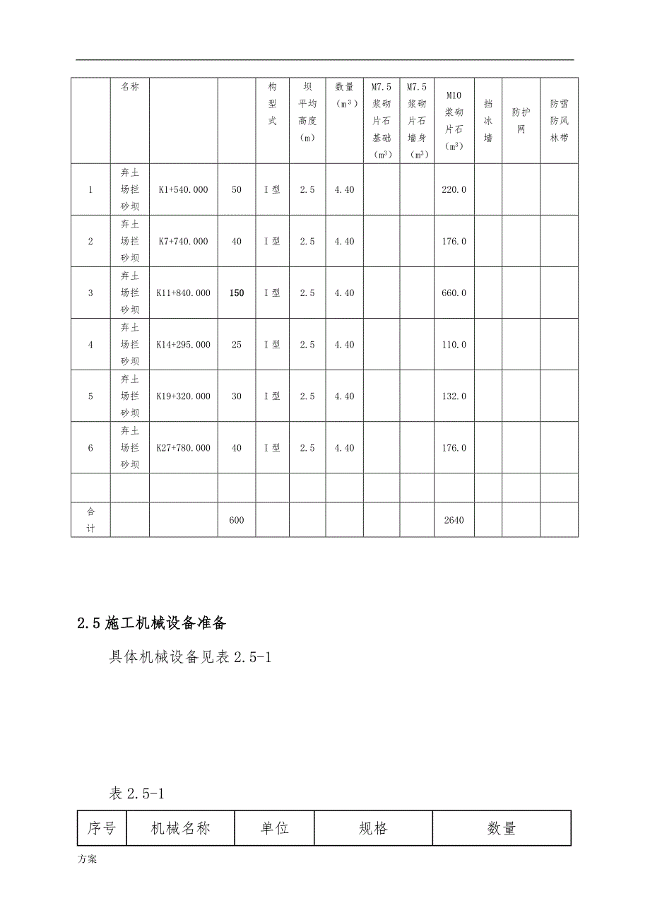 拦砂坝专项施工的解决方案.doc_第3页