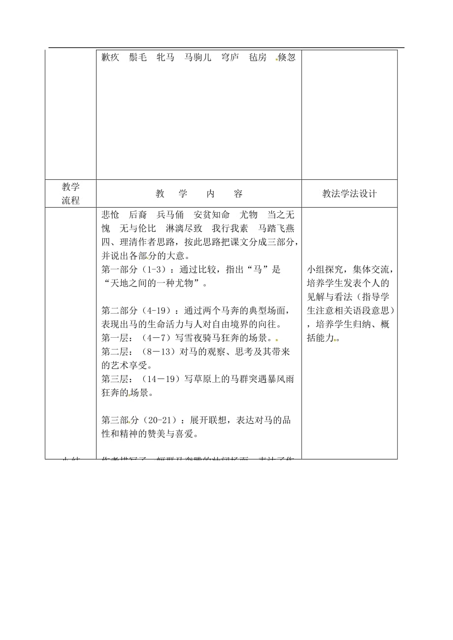 九年级语文上册第二单元5巩乃斯的马教案1长春版_第2页