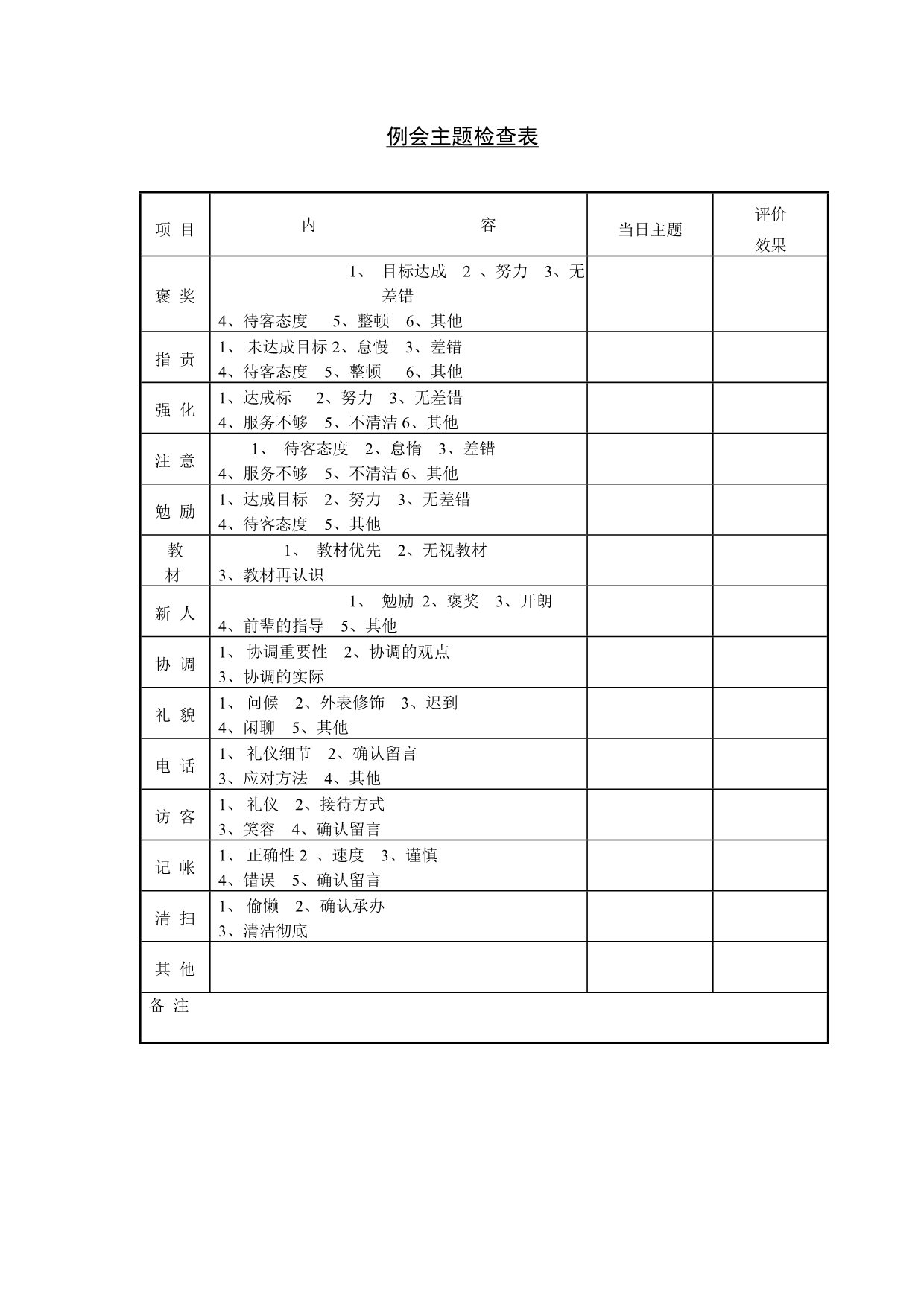 《精编》企业日常管理表格大全_第3页