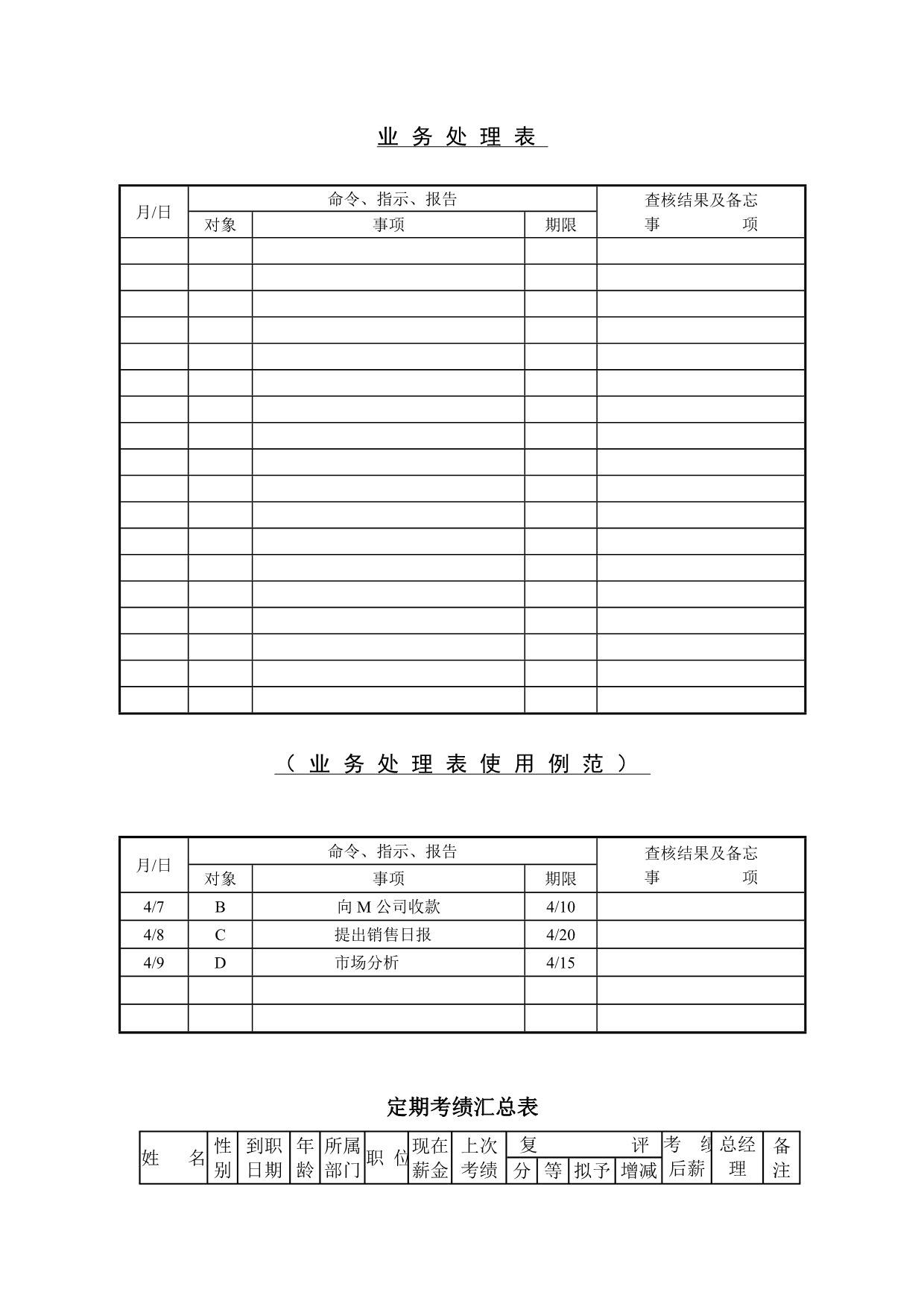 《精编》企业日常管理表格大全_第4页