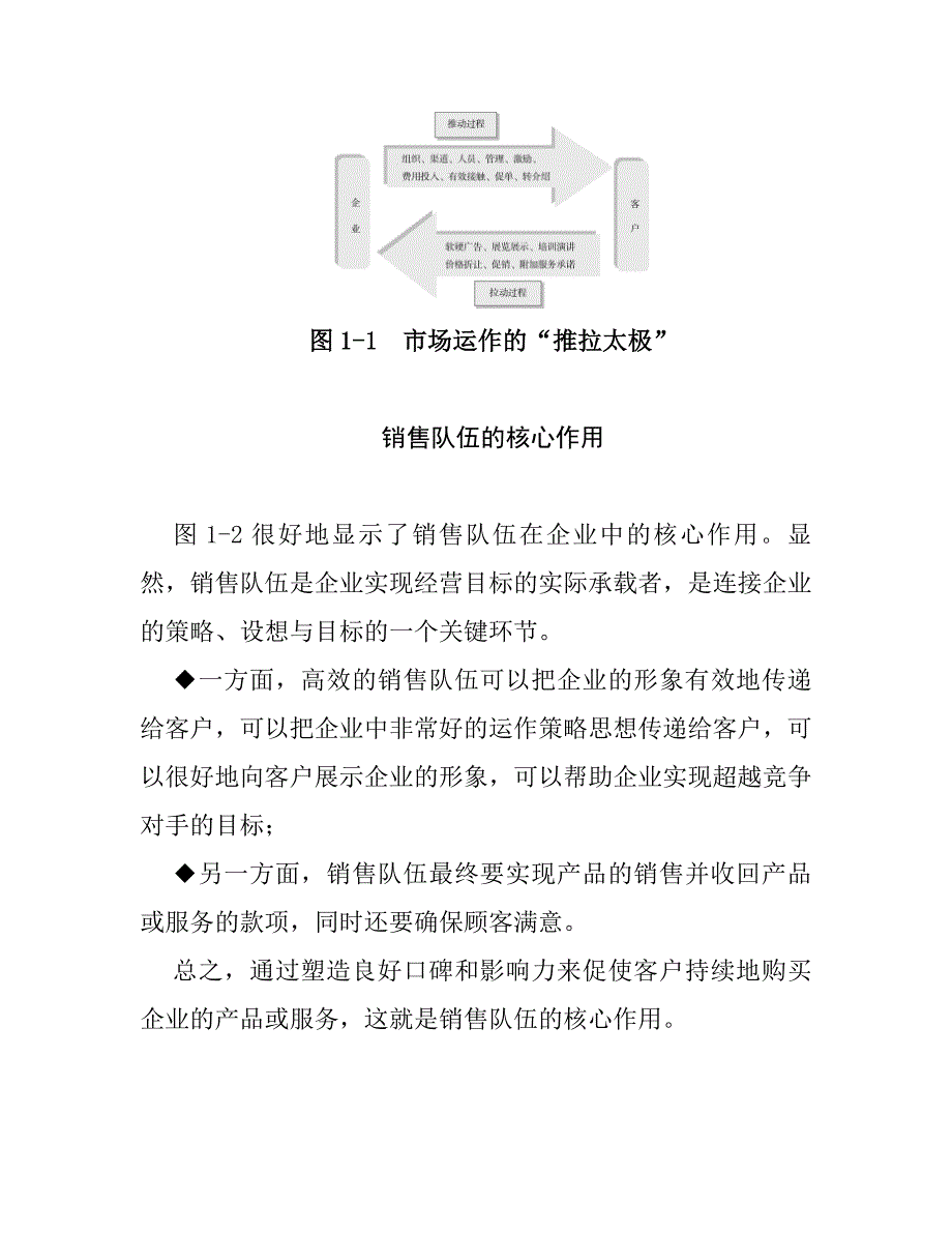 《精编》如何建设与管理销售队伍_第3页