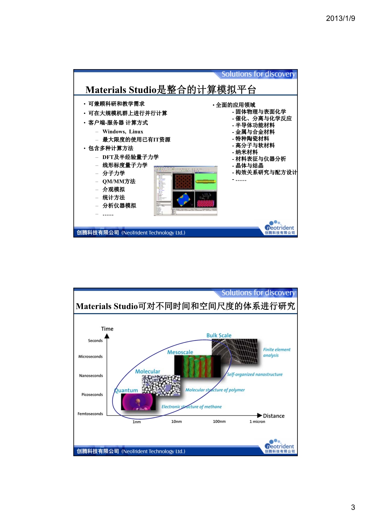 Materialsstudio Forciteplus培训资料.pdf_第3页