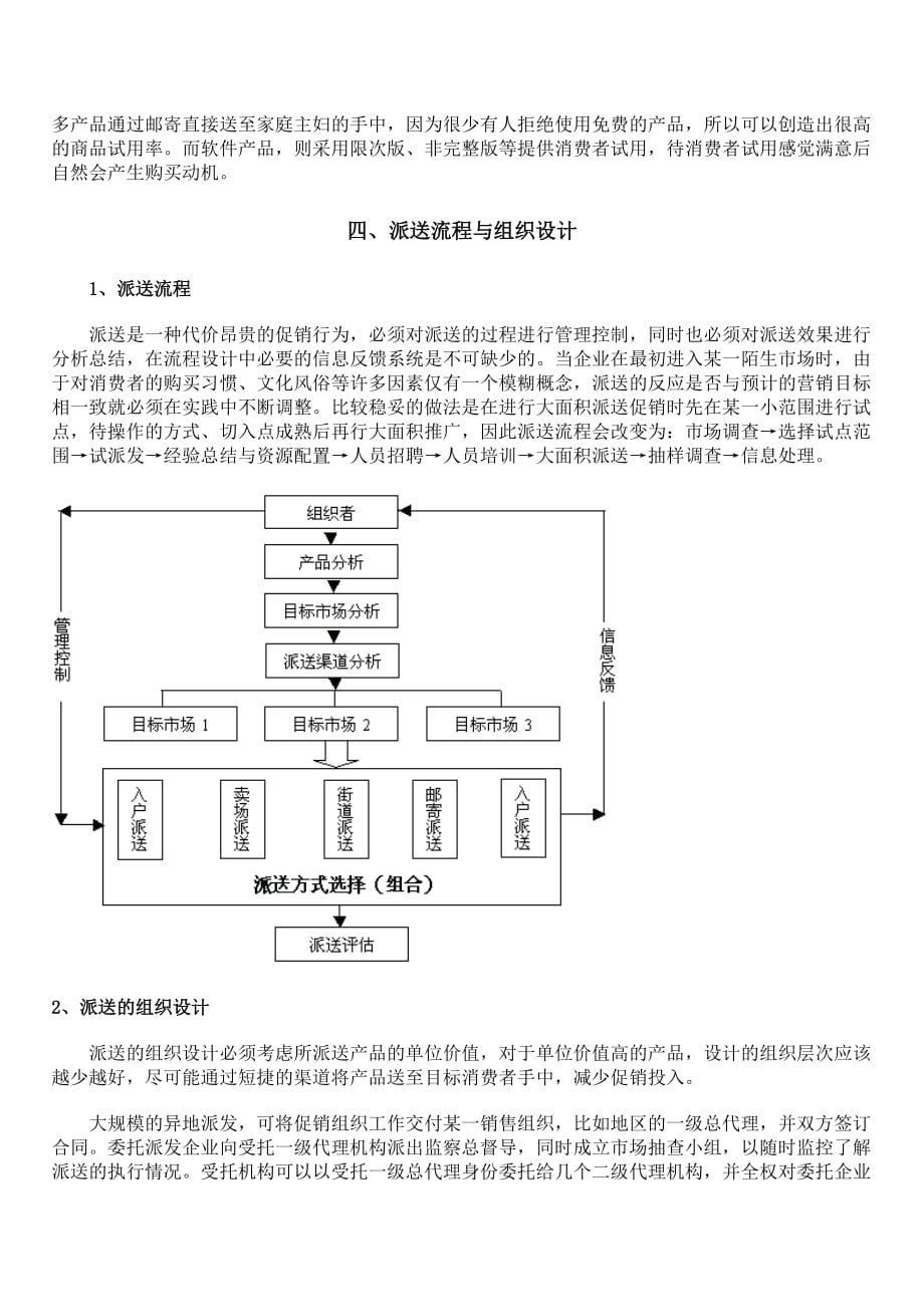 《精编》各企业成功促销活动汇总4_第4页