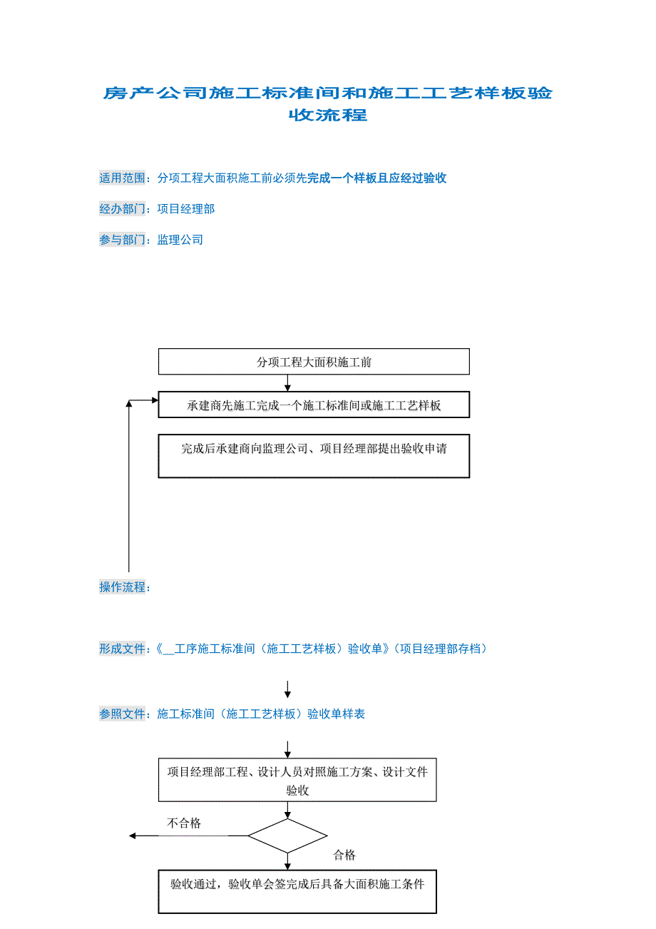 房产公司施工标准间和施工工艺样板验收流程_第1页