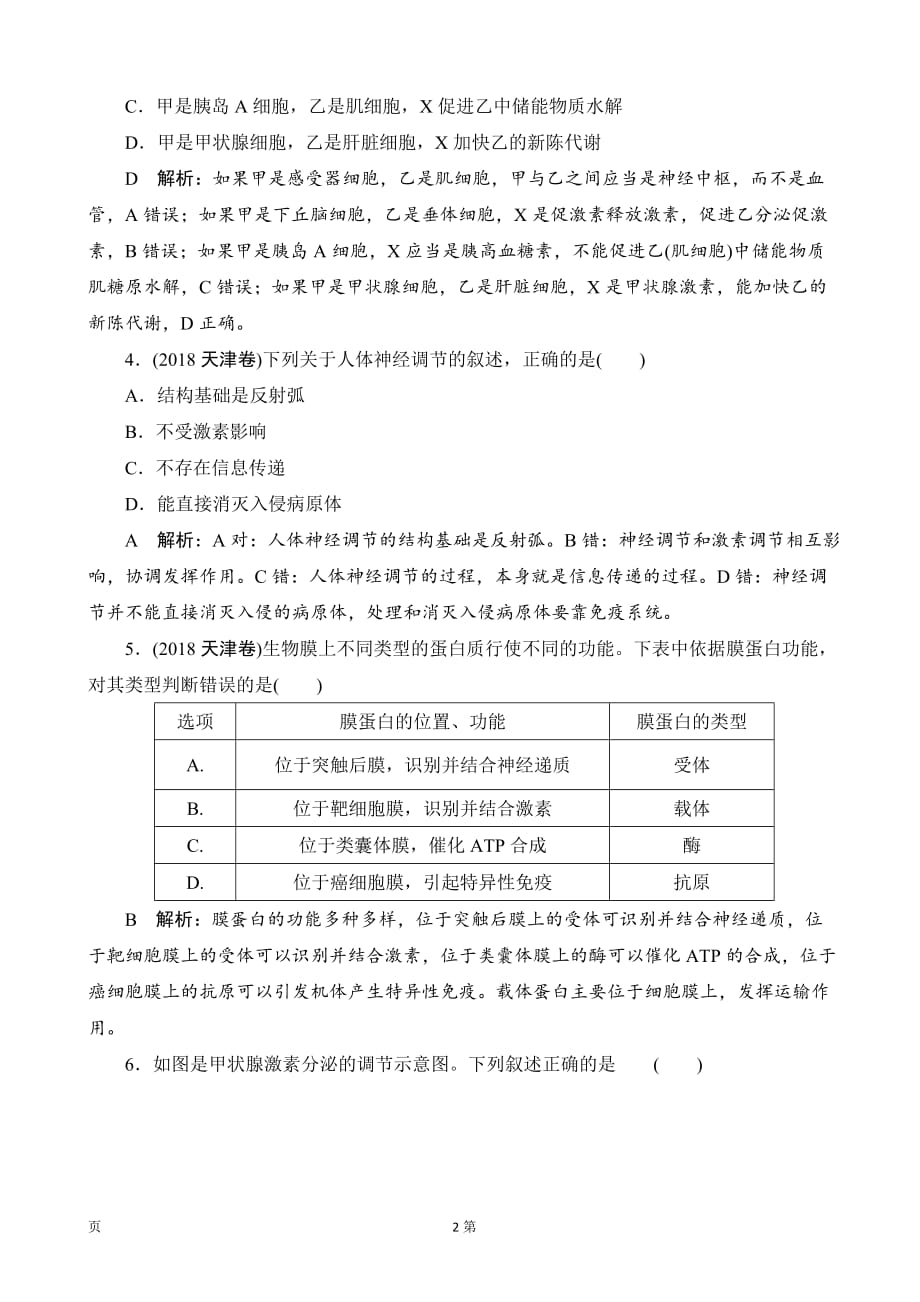 2020届高三生物第一轮复习测试：单元评估检测（八）生命活动的调节单元检测（人教版）_第2页