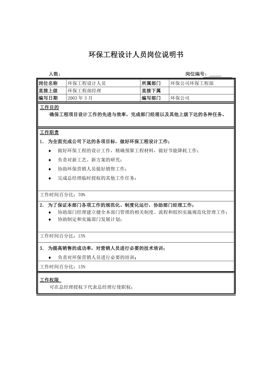 《精编》环保行业员工岗位说明书手册4_第1页