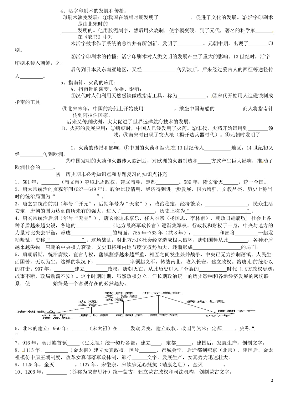 东胜区七年级历史下册隋唐宋元明清时期建筑、科技和社会文化用导学案（无答案）新人教版_第2页