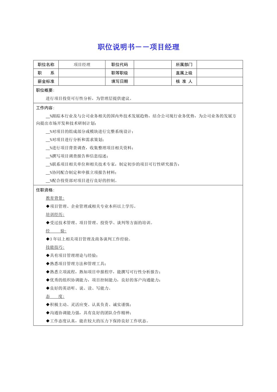 《精编》各大岗位职责说明书43_第1页