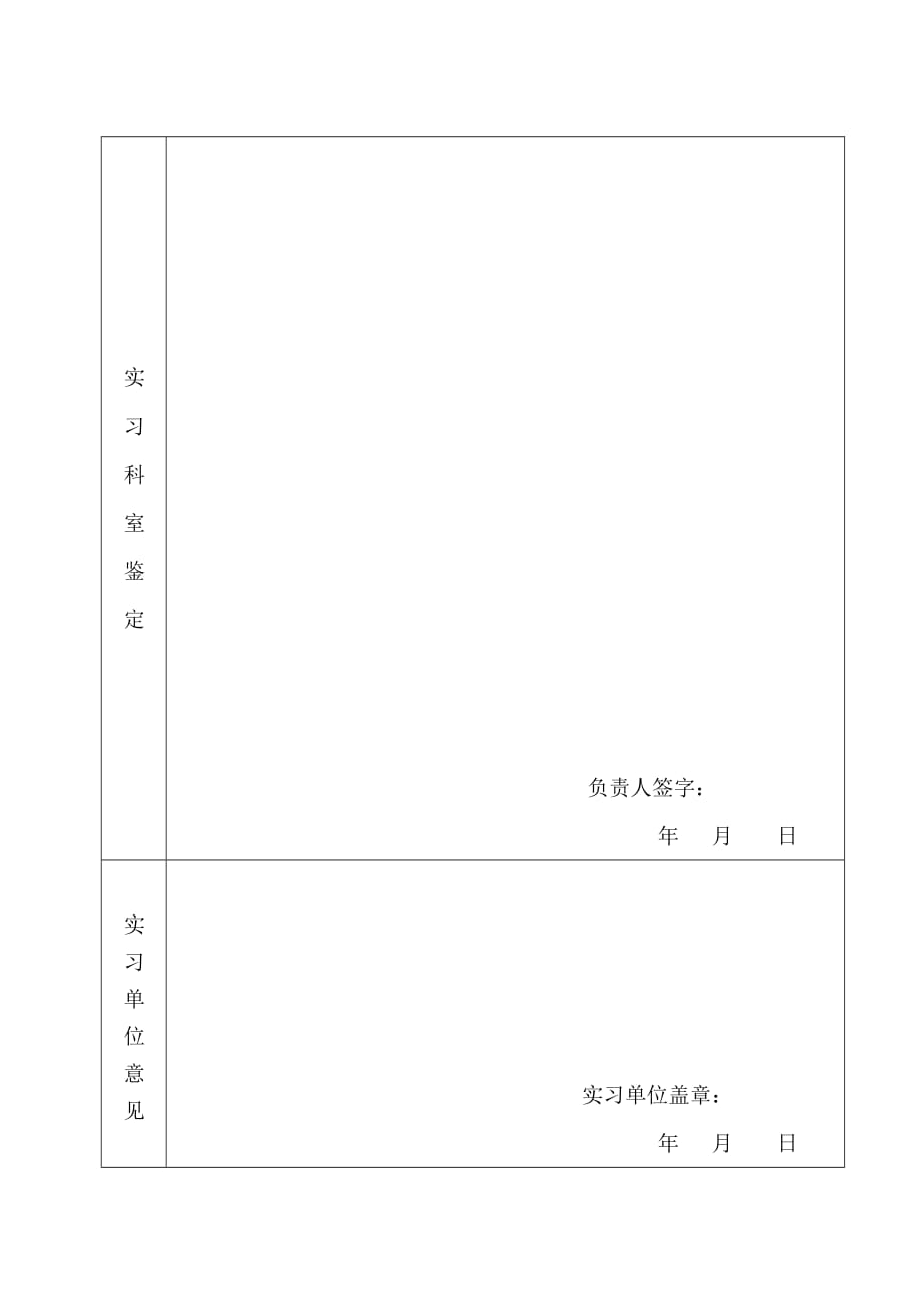 中国医科大学网络教育学院毕业论文封面及鉴定表格样张.doc_第2页