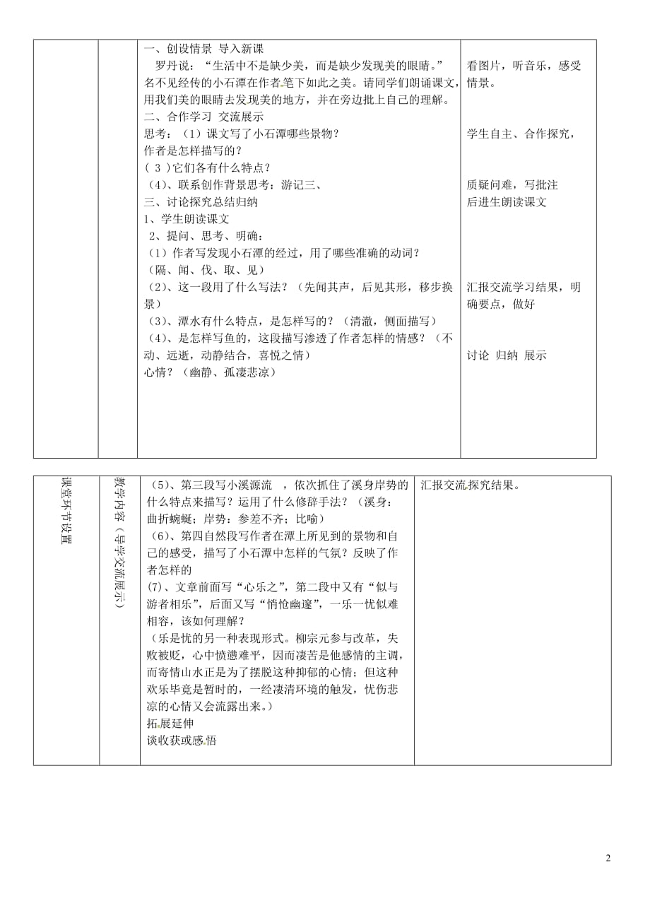 八年级语文下册第三单元10小石潭记（第2课时）教学案新人教版_第2页