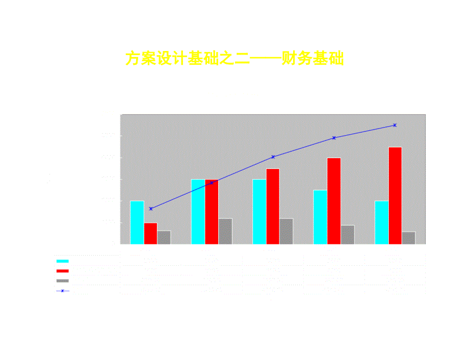 《精编》股票期权激励设计方案_第4页