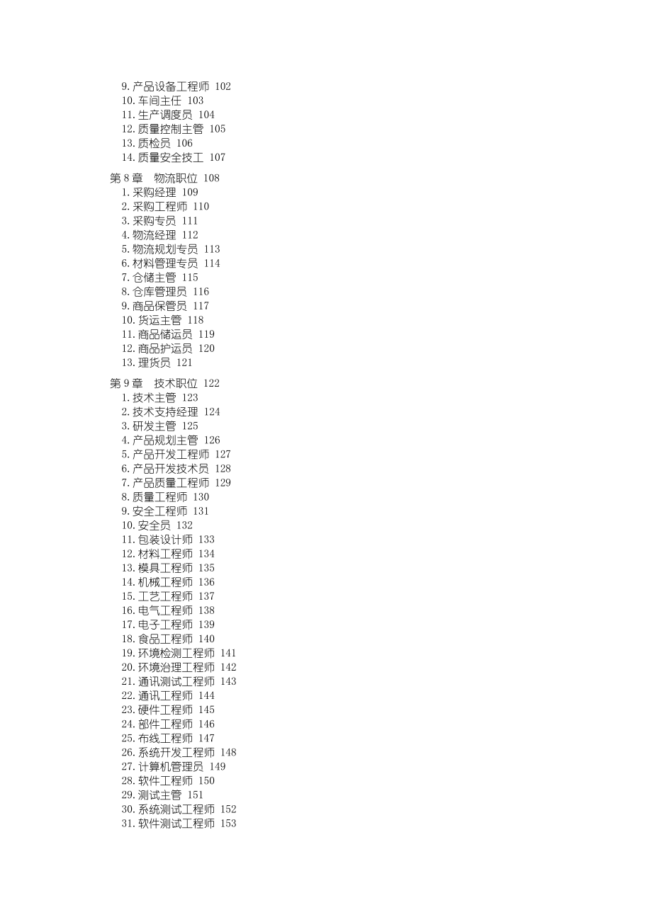 《精编》某咨询公司职位说明书与绩效考核范本_第3页