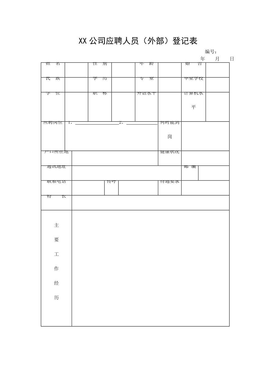 《精编》企业常用管理表格大全31_第1页