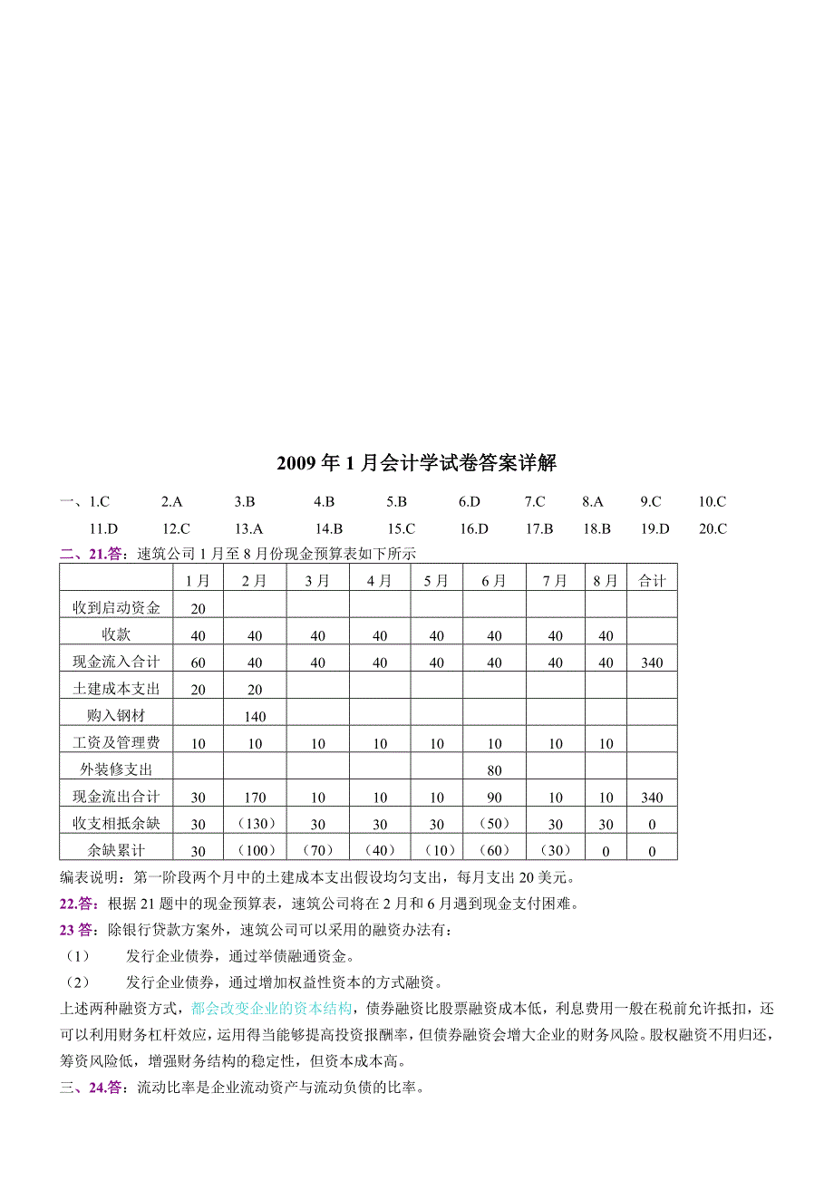 会计学试题及答案.doc_第4页