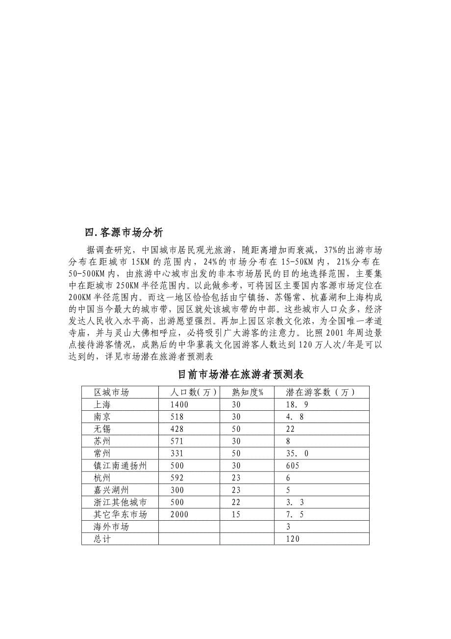 《精编》某文化园可行性研究报告_第5页