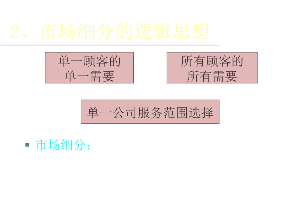 《精编》市场定位_第5页