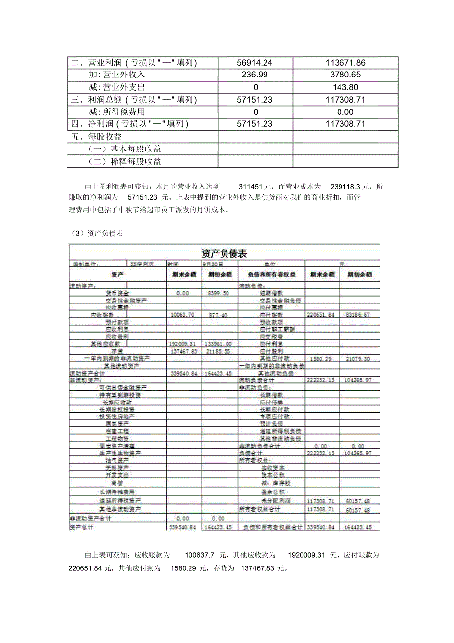 XX便利店2010年度9月份财务分析报告 .pdf_第2页