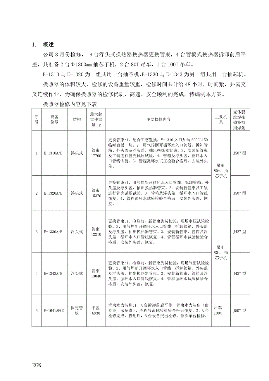 换热器检修施工的解决方案.doc_第1页