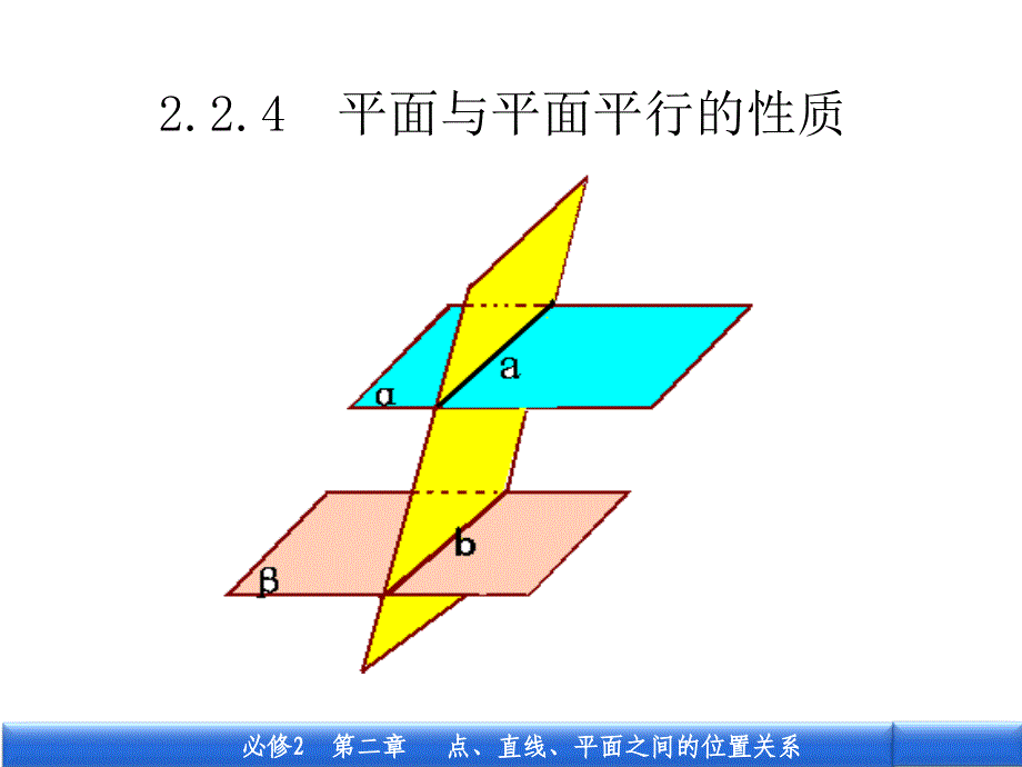 2.2.4平面与平面平行的性质定理-课件-(共32张)教学内容_第1页