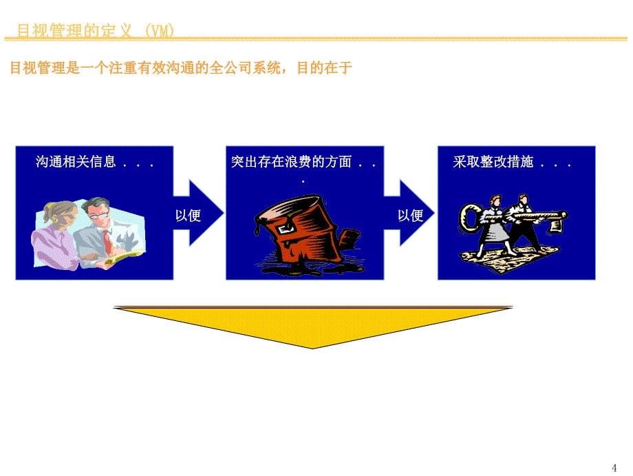 《精编》目视管理的背景与实施介绍_第5页